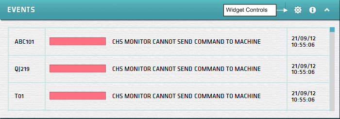 Dashboard Screen